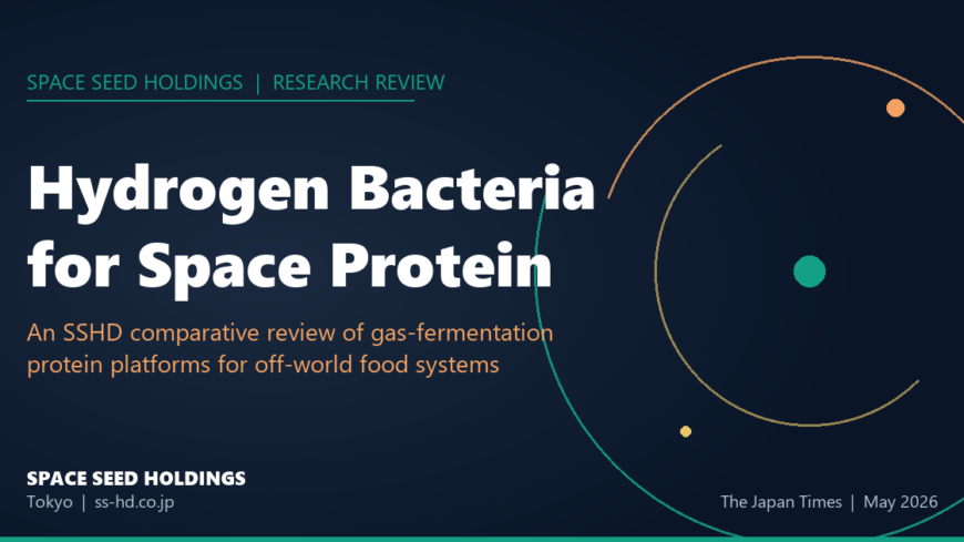 Feeding off-world crews on hydrogen: an SSHD review of bacterial protein platforms